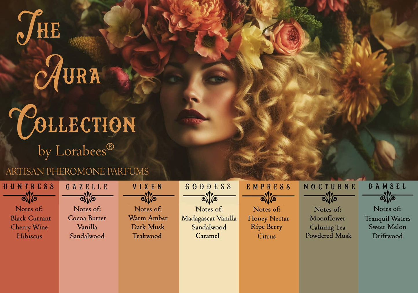 Lorabees - Aura Collection Nocturne Pheromone Roller Oil Perfume