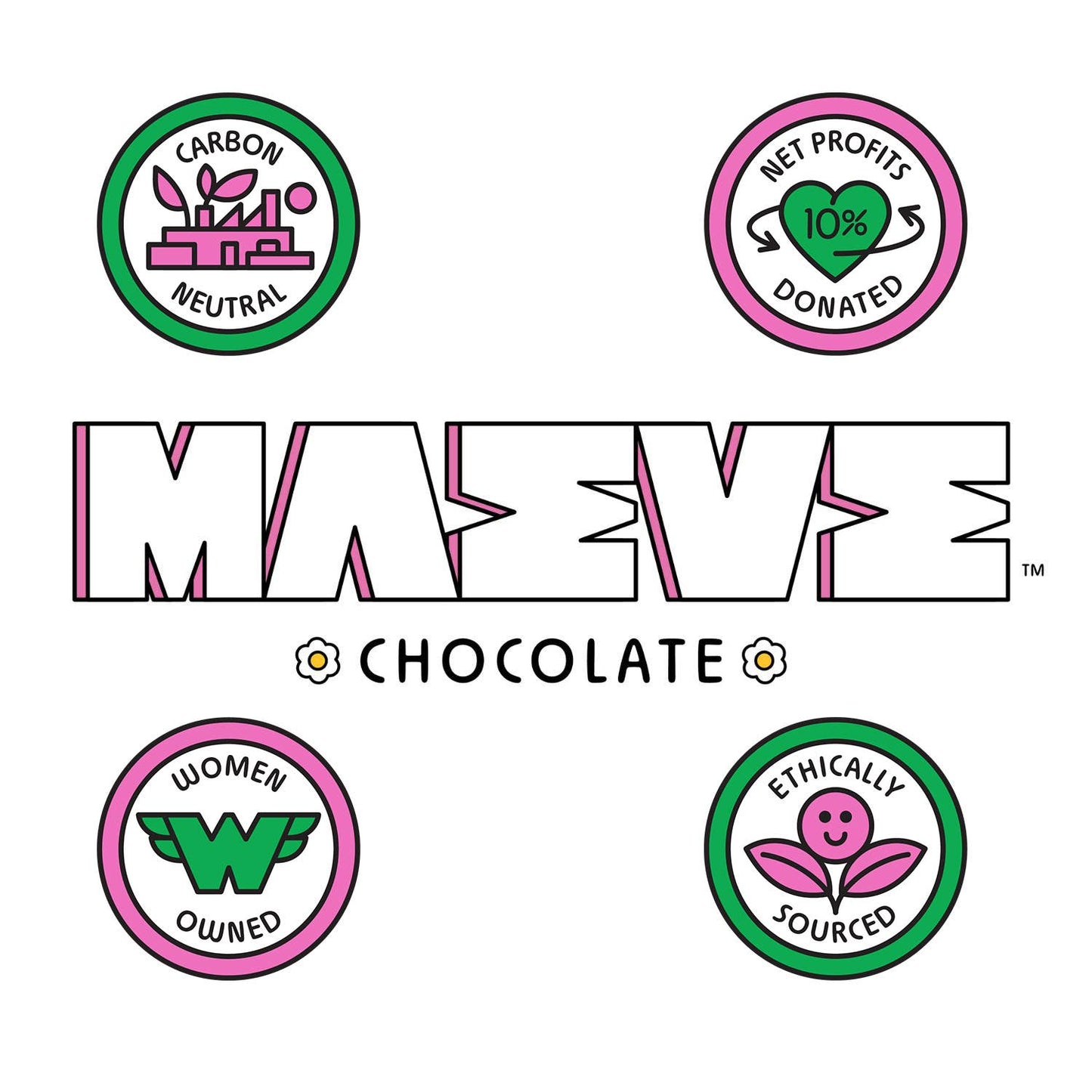 MAEVE - Magical Mint (Meltaway Mint) Truffle Bar